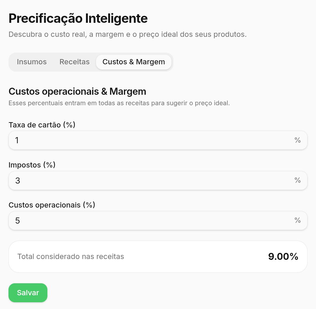 Tela de custos e margem do MesaZap